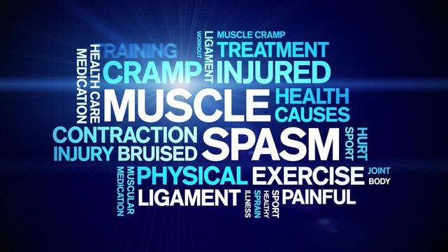 Muscle Spasm animated word cloud-text design animation tag kinetic typography seamless loop.