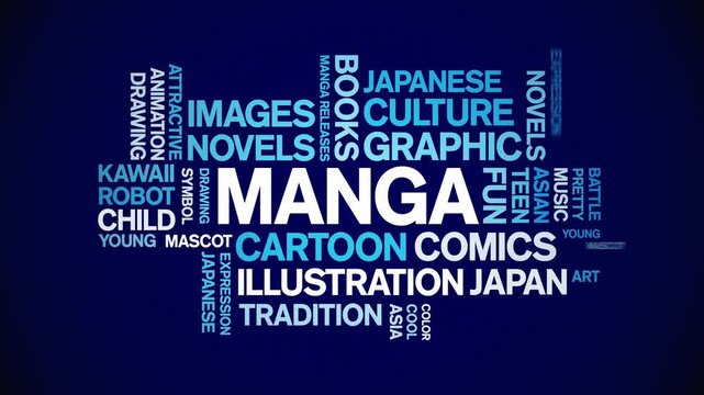Manga animated word cloud-text design animation tag kinetic typography seamless loop.