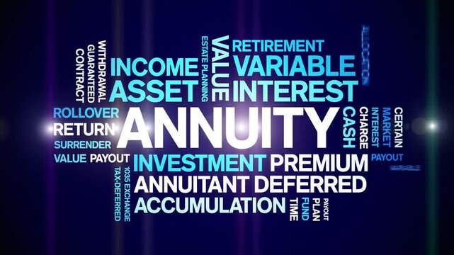 Annuity animated word cloud-text design animation tag kinetic typography seamless loop.