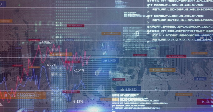 Displaying financial overlay merging code snippets and stock charts in city skyline, with UI badges