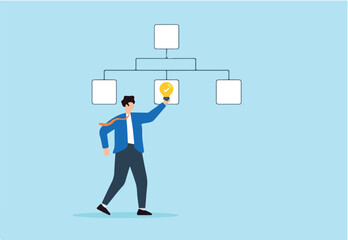 Flat illustration of businessman placing checkmark lightbulb on flowchart diagram representing clear decision-making and smart solution