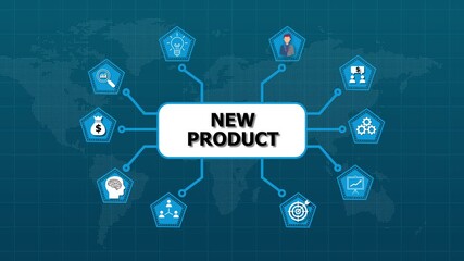 A new product is a recently developed or launched good or service designed to meet customer needs, solve problems, or create new market opportunities. It may involve innovation, improved features