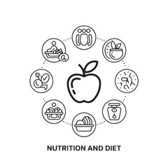 Nutrition and Diet Line Icons Circle