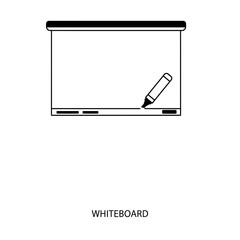 Whiteboard with Marker and Line
