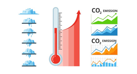 Global Warming With Icebergs Melting And Increased Co2 Emissions
