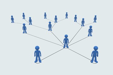 social network connection