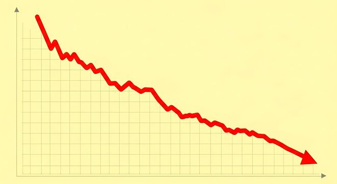 Declining trend line illustrates significant downward movement in data over time