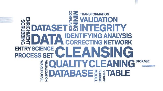 Data Cleansing animated word cloud-text design animation tag kinetic typography seamless loop.