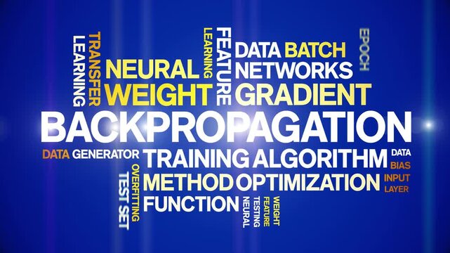 Backpropagation animated word cloud-text design animation tag kinetic typography seamless loop.