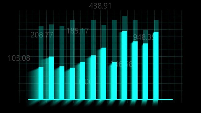 Cyan animated bar graph chart business finance technology data visualization motion graphics. Financial data animated cyan bar graph business technology visualization motion graphics loop.