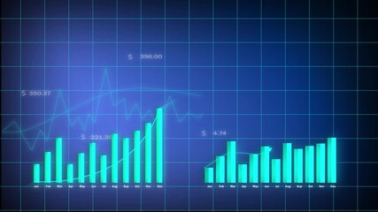 Business growth visualization with animated investment charts and stock market data trends. Animated financial charts showing stock market growth and investment success visualization. - Powered by Adobe
