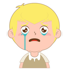 boy scared face cartoon cute
