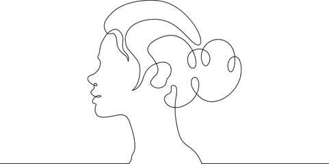 Continuous one line drawing female profile. Portrait of a woman. Ink line. Line art.One continuous line isolated illustration.Not AI.