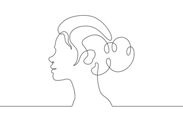 Continuous one line drawing female profile. Portrait of a woman. Ink line. Line art.One continuous line isolated illustration.Not AI.
