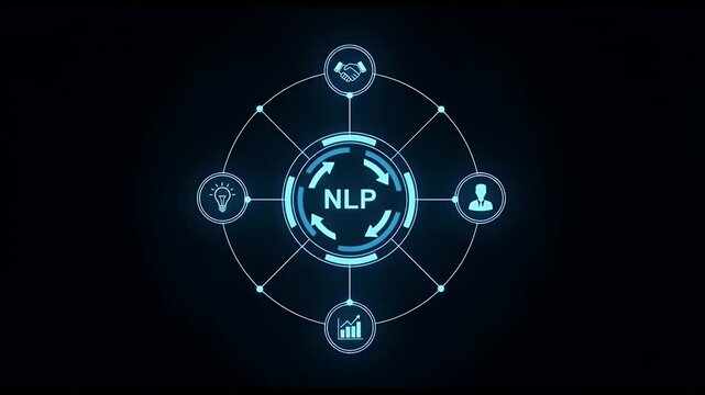 NLP Technology Natural Language Processing Concept Animation