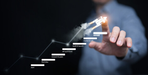 Startup and small business growth strategy with rocket launch illustration, showing steps from idea, planning, funding, building, marketing to success, symbolizing entrepreneurship and innovation.