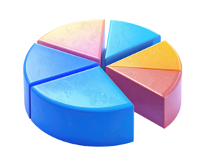 3D pie chart with five segments in vibrant colors