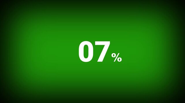 Abstract 07 percent number animation on a green background. Fifteen percent discount with looping around it. 4k