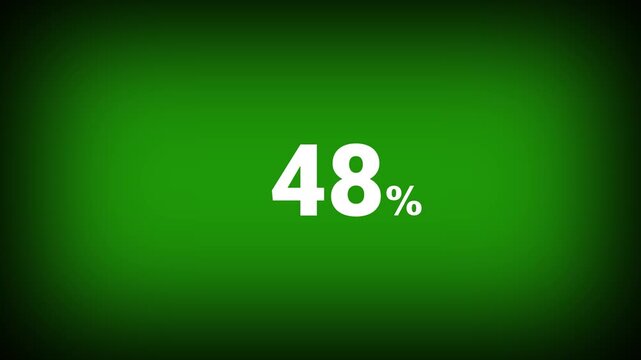 Abstract 48 percent number animation on a green background. Fifteen percent discount with looping around it. 4k