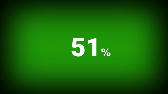 Abstract 51 percent number animation on a green background. Fifteen percent discount with looping around it. 4k