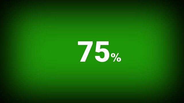 Abstract 75 percent number animation on a green background. Fifteen percent discount with looping around it. 4k