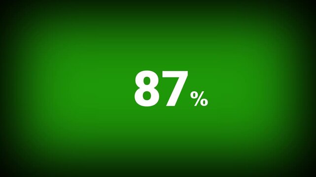 Abstract 87 percent number animation on a green background. Fifteen percent discount with looping around it. 4k