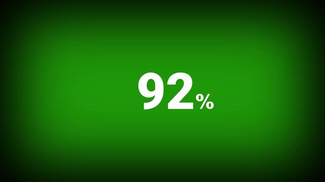Abstract 92 percent number animation on a green background. Fifteen percent discount with looping around it. 4k