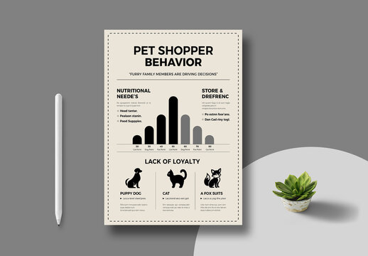 Pet Shopper Behaviour Poster Template Layout