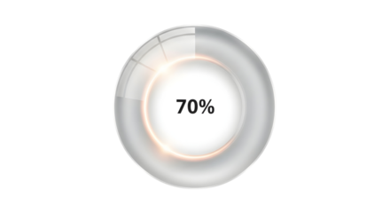 Circular Progress Indicator: 70% Complete