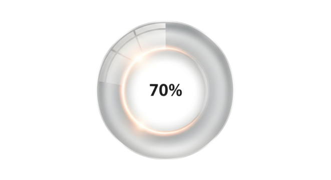 Circular Progress Indicator: 70% Complete