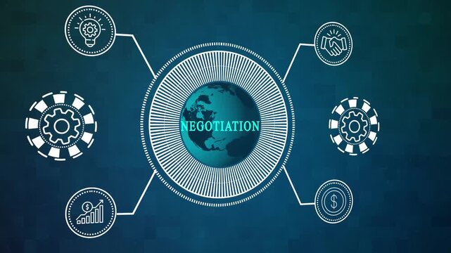 Animated communication process with icons representing idea generation, collaboration, strategy, finance, and implementation on a blue background with a globe in the center