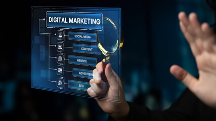 Digital marketing strategy broken down into categories: web, SEO, content, social media, and advertise. Digital tools enhance online marketing success across digital platforms. Spline
