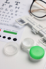 Ophthalmologist instruments to help optical measures and diagnostic for optical illness