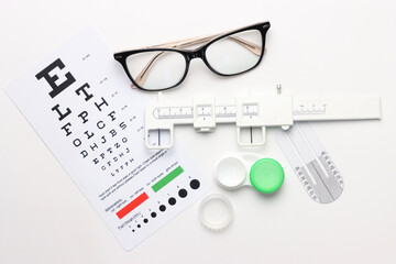 Ophamologist instruments to help optical measures and diagnostic for optical illness