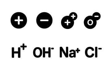 Ion Types Icon Set. Solid, filled icon set of ion types: positive ion, negative ion, cation, anion, hydrogen ion, hydroxide ion,