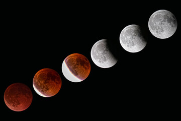 Total lunar eclipse. September 7, 2025