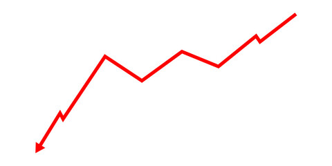 Red line graph indicating a sharp downward trend isolated on transparent background