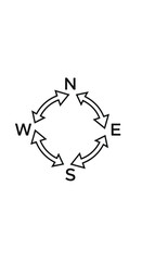 Simple Compass Rose Directional Arrows.