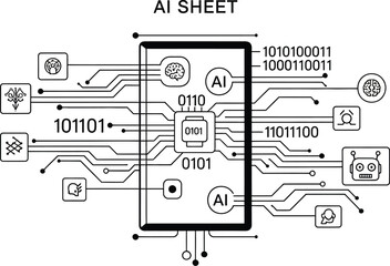 Ai sheet illustration showing a circuit board with ai icons and binary code on a white background