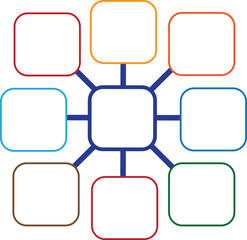 Central idea mind map template with eight connected boxes