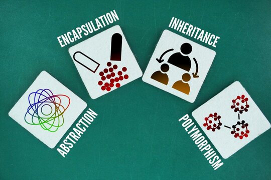 What are the 4 pillars of code? Abstraction, Encapsulation, Inheritance, and Polymorphism are the four pillars of object-oriented programming.