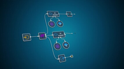 AI automation workflow diagram with agents and process flow on blue technology background, looped animation - Powered by Adobe
