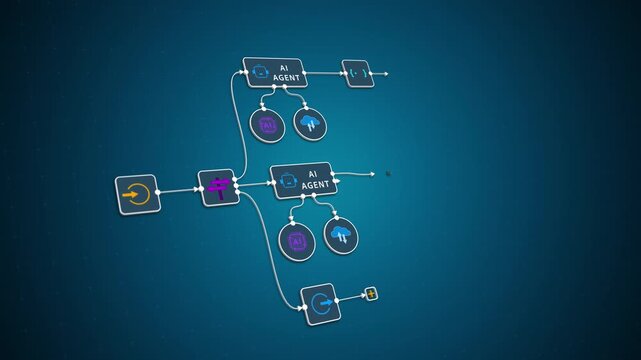 AI automation workflow diagram with agents and process flow on blue technology background, looped animation - Powered by Adobe