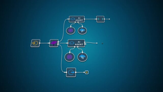 AI automation process diagram, system failure alert in technology workflow concept, looped animation
