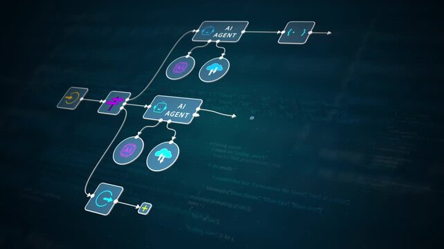 AI automation workflow error warning with red alert icons on digital process network system diagram, looped animation