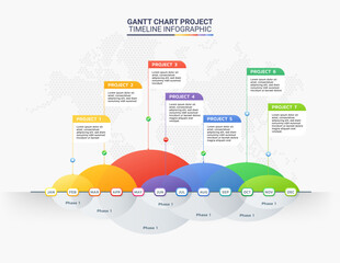 Gantt Chart Project Timeline Infographic Template for Business Planning