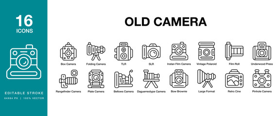 Old Camera icon set. Includes old, retro, vintage, camera, photo, and More. Editable Stroke Icon Collection.