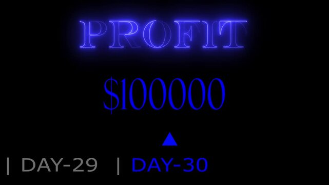 100 to 1,00,000 dollar counting animation. A success story of making 1,00,00 dollars from 100 dollar. Count-up US dollar animation from 100 to 1,00,00 dollars. 4K... 4K video.. 4K,,,,,,,,......!!!!!!!