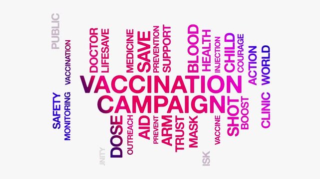 Vaccination Campaign concept Animated Tag Word Cloud kinetic typography, Text Design Animation typography seamless loop video motion graphics Intro 4k,  Word Art Looping Text effects pink gradient typ