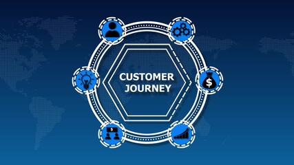 Customer journey icon showing the path, touchpoints, and experience of a client with a business.